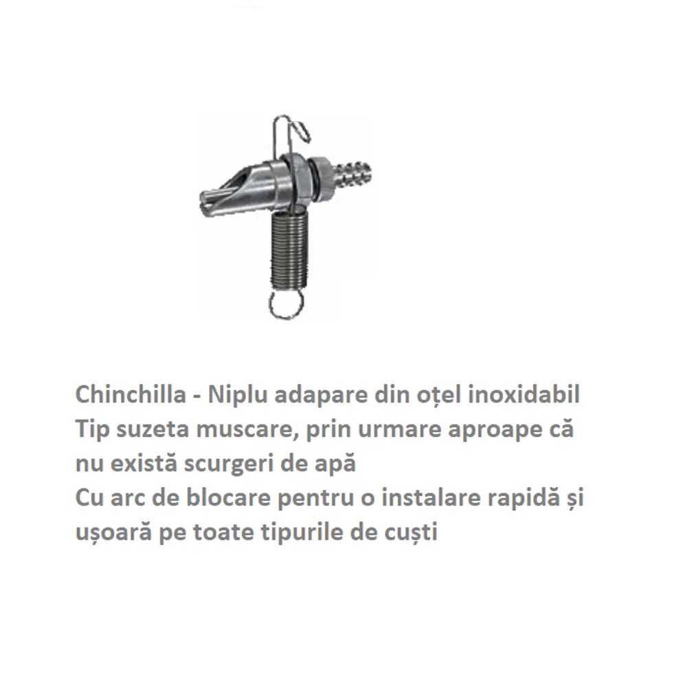 Adapatoare iepuri, cincila