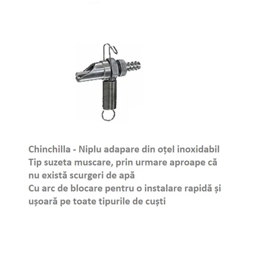 Adapatoare iepuri, cincila