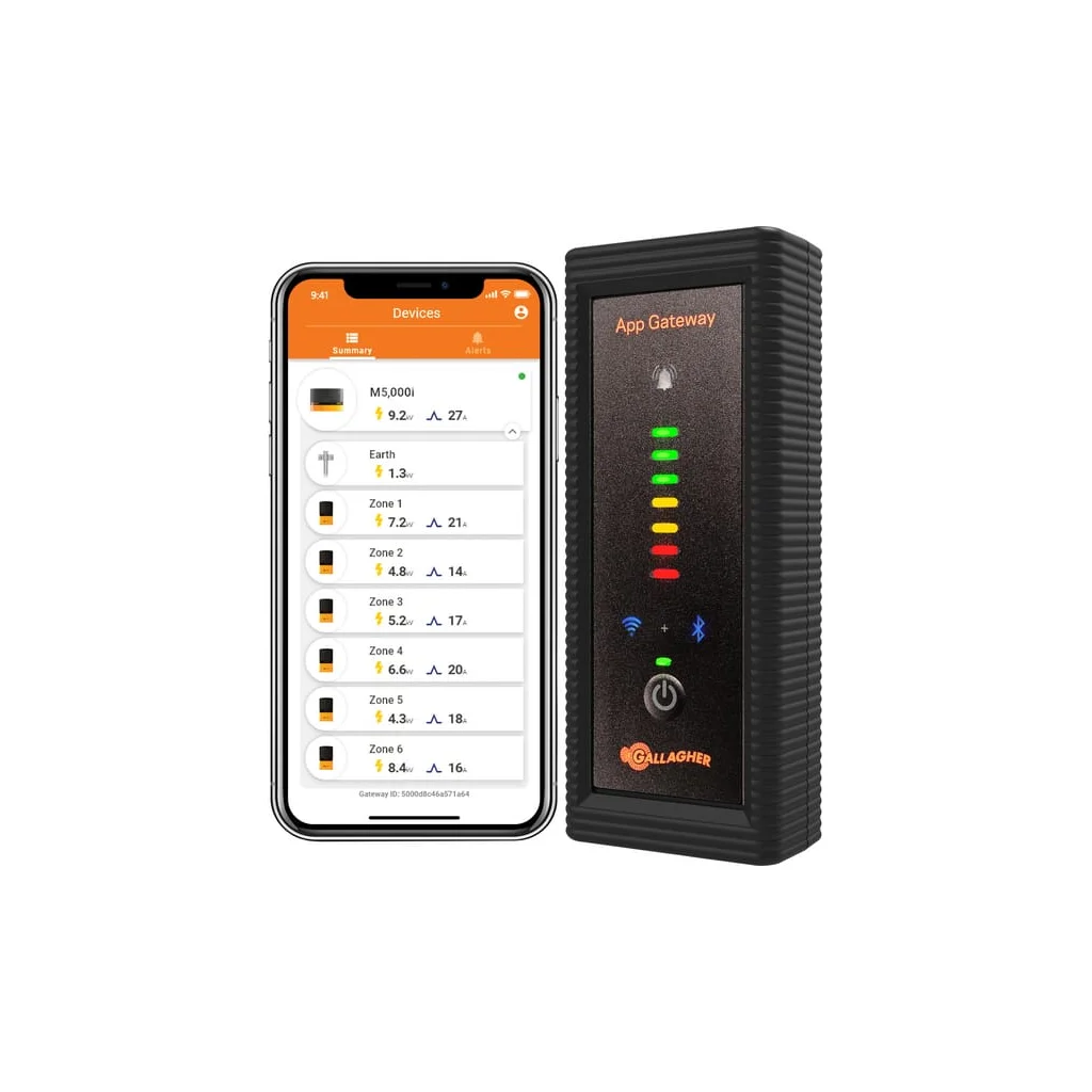 Controler gateway WiFi seria i