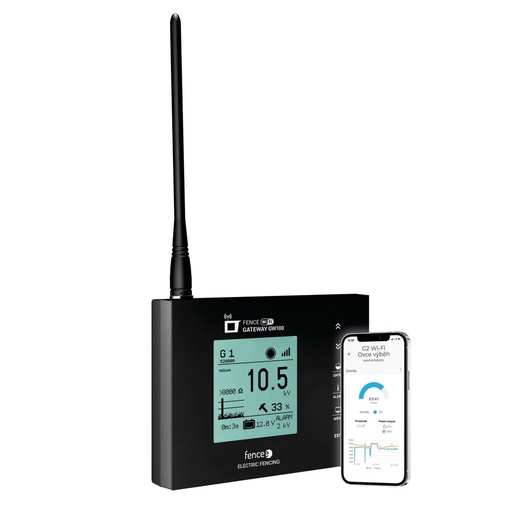 WiFi GATEWAY GW100 pentru DUO RF PDX si DUO RF EDX
